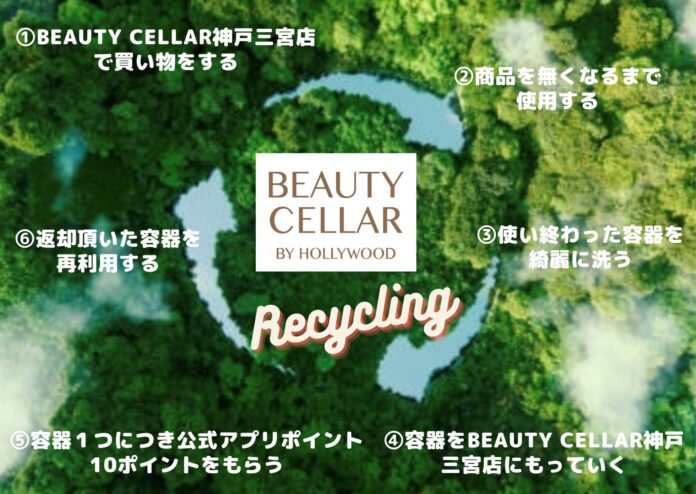 BEAUTY CELLAR神戸三宮店にて空き容器回収の活動を開始。ポイントがもらえる！のメイン画像