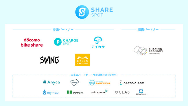 シェアリングエコノミープラットフォームアプリ「ShareSPOT」にアイカサが参画、記者発表会に登壇いたしました。のメイン画像