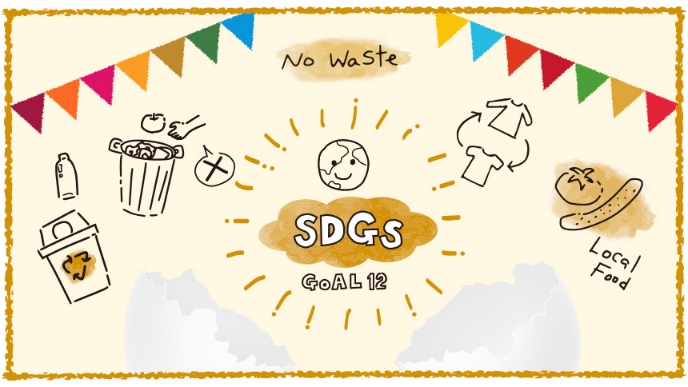 SDGs「目標12：つくる責任 つかう責任」を知ろう！　「“もったいない”を価値あるものへ」SDGsを動画で学ぶのメイン画像