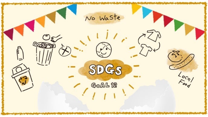 SDGs「目標12：つくる責任 つかう責任」を知ろう！　「“もったいない”を価値あるものへ」SDGsを動画で学ぶのサブ画像1