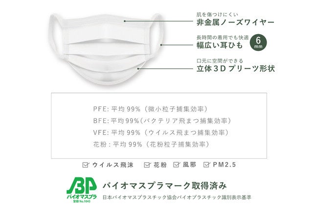 【着けるだけでエコ活動】環境問題に配慮したマスクで“カーボンニュートラル”“脱プラ”の実現へ。サスティナブルなマスクをキャンペーン価格にて販売開始。のサブ画像10