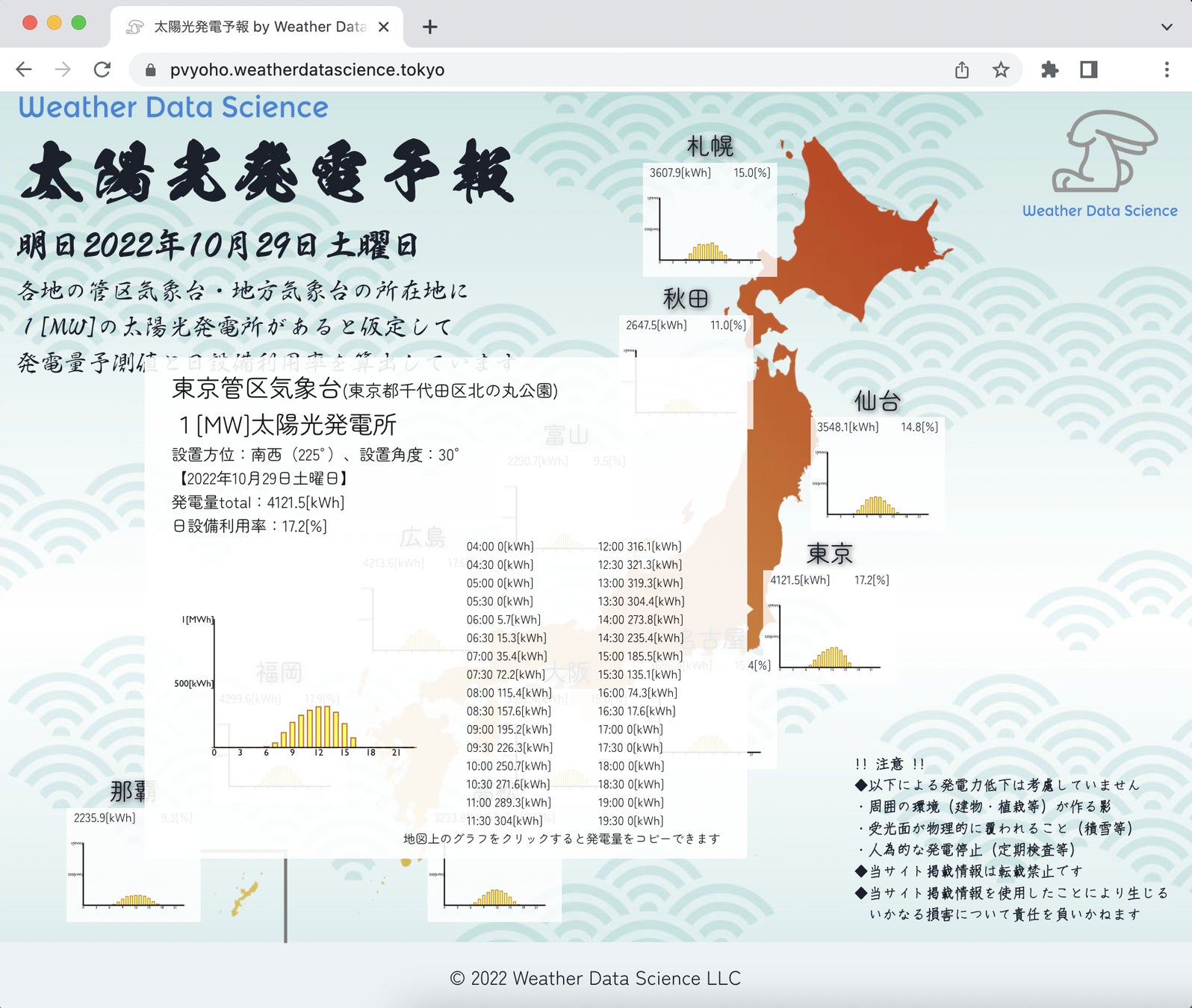 これまで見たことない【太陽光発電予報】WEBサイト始めましたのサブ画像2