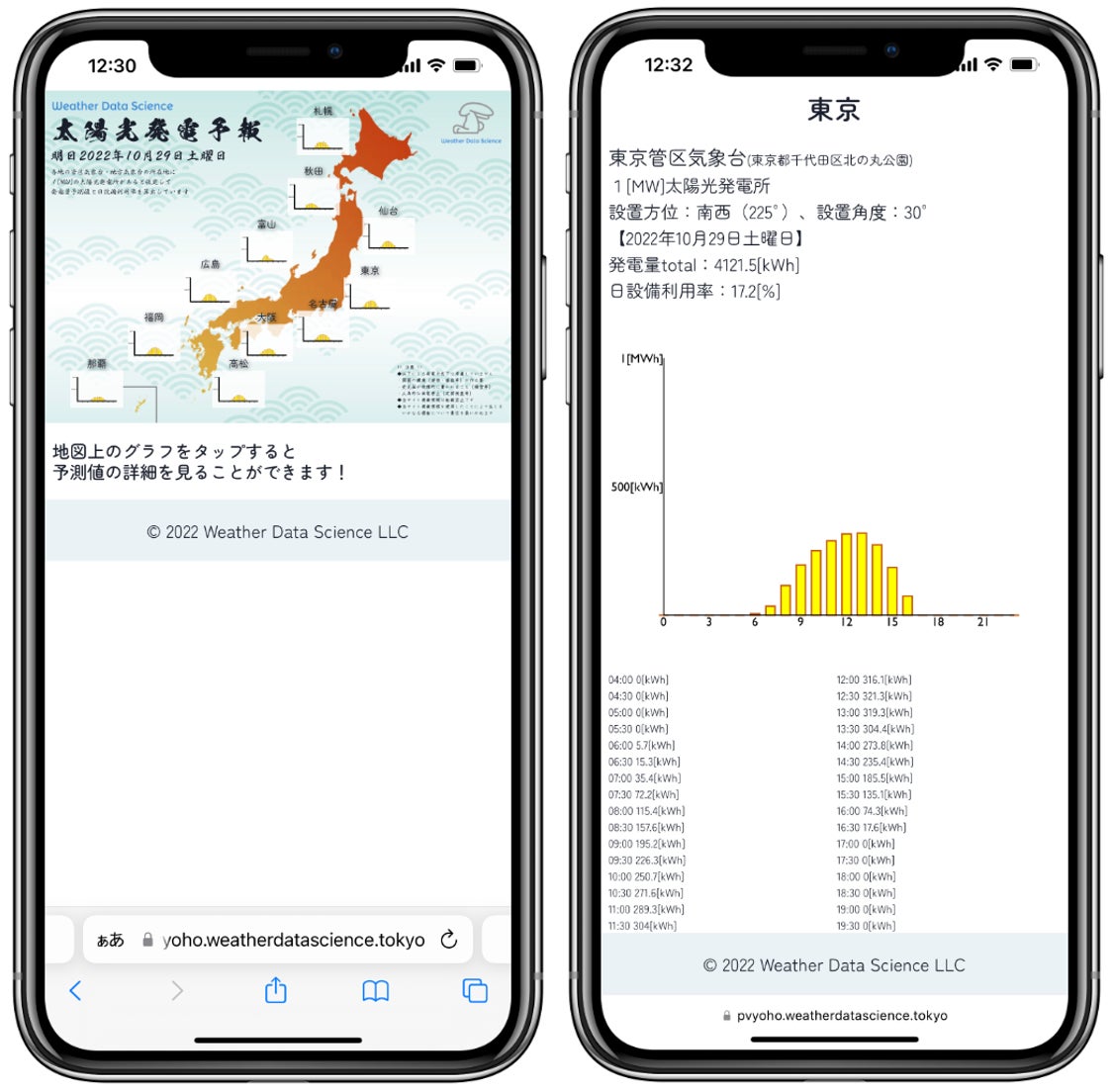 これまで見たことない【太陽光発電予報】WEBサイト始めましたのサブ画像3