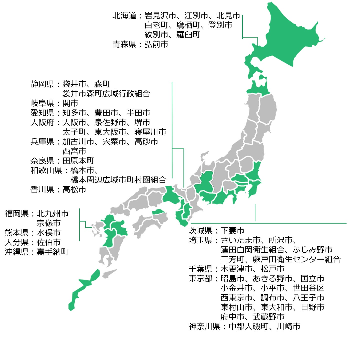 東京都調布市とリユースに関する協定を締結のサブ画像2
