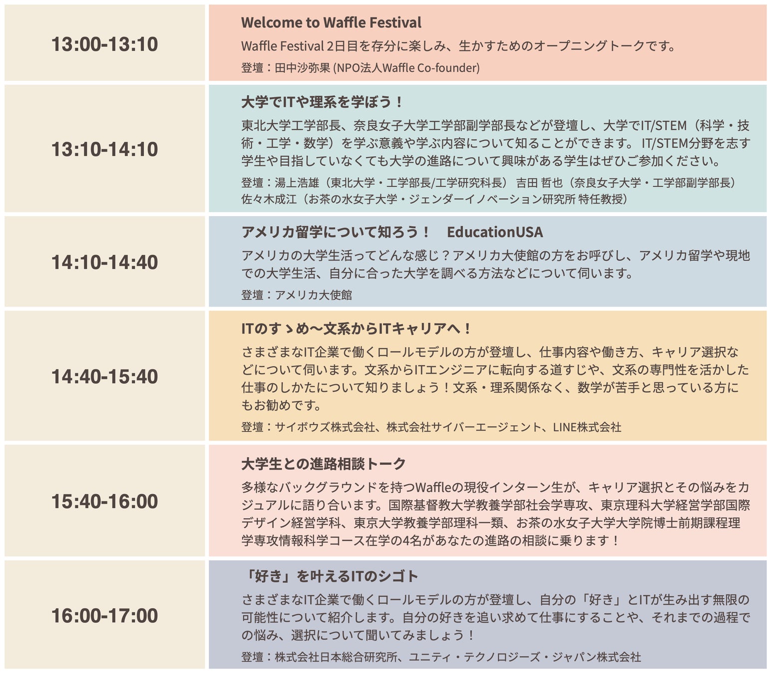 Waffle、企業や経営者、女子学生向けDE＆I推進イベント「Waffle Festival」を12月16日・17日に開催のサブ画像3_2日目セッション