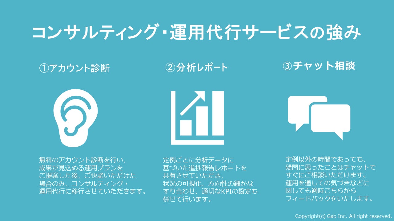 日本最大級のサステナブル領域のメディア「エシカルな暮らし」を運営する株式会社Gabが、SDGs領域に特化したInstagramの運用支援を開始のサブ画像4