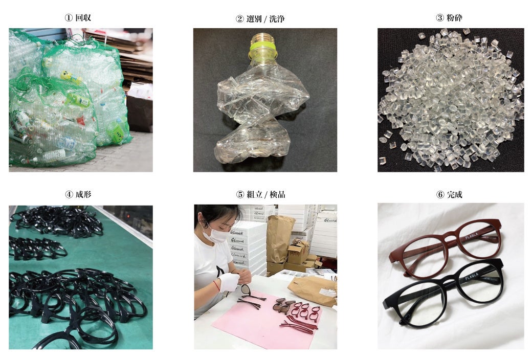 ペットボトルから生まれるアイウェアブランド『PLAGLA』から新作、調光レンズコレクションが登場！！のサブ画像9_日本製メガネの生産シェア9割を誇る福井県鯖江市の工場で一つ一つ丁寧に生産されます。