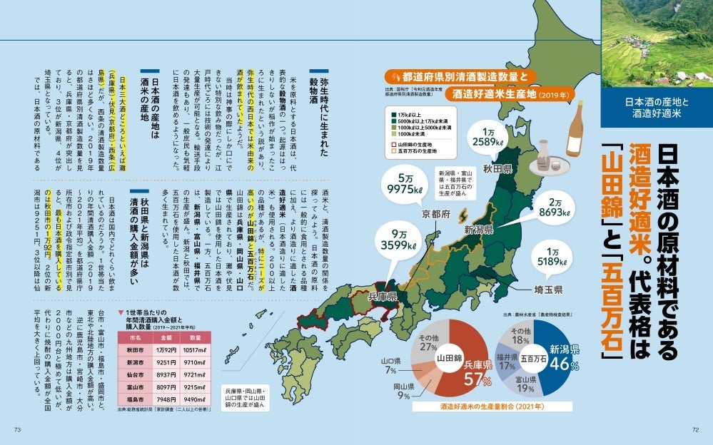 食料自給率38％の日本はこの穀物争奪戦を生き残れるのか！？ 『地図でスッと頭に入る世界の三大穀物』を12／9発売のサブ画像4_＜「酒造好適米」紹介ページ＞