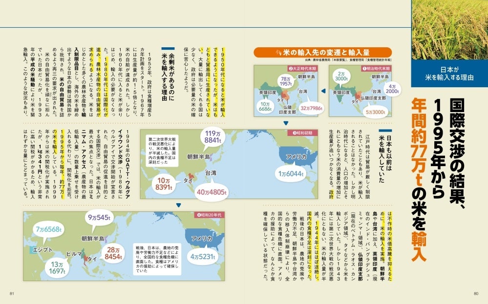 食料自給率38％の日本はこの穀物争奪戦を生き残れるのか！？ 『地図でスッと頭に入る世界の三大穀物』を12／9発売のサブ画像5_＜「米の輸入」紹介ページ＞