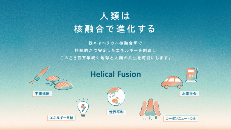 核融合スタートアップの株式会社Helical Fusion、米国子会社を設立。のメイン画像