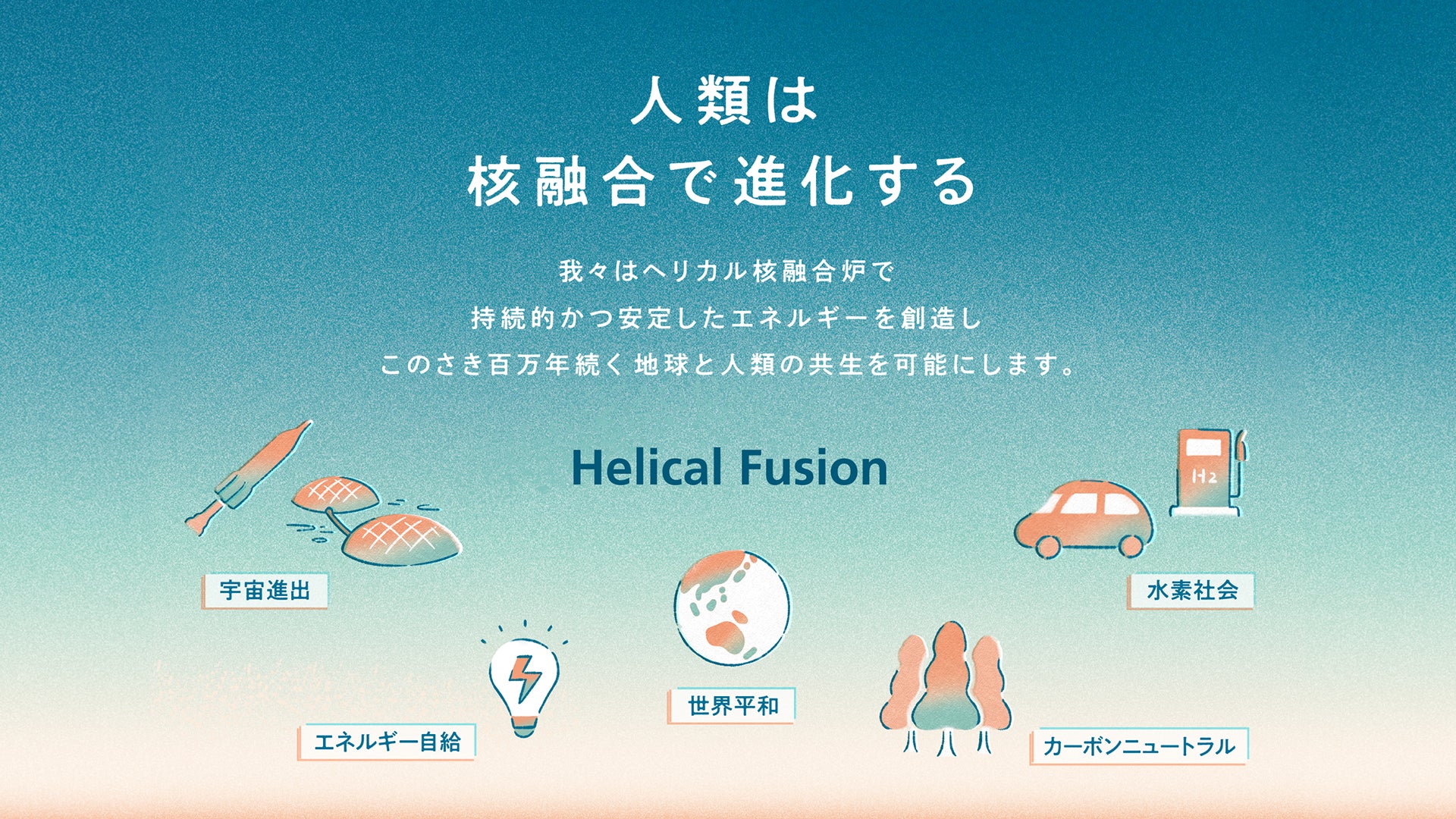 核融合スタートアップの株式会社Helical Fusion、米国子会社を設立。のサブ画像1