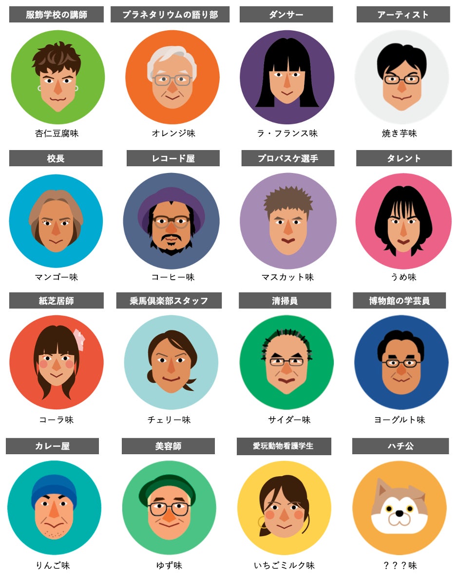 「どこを切っても同じ顔」ではなく「どこを切ってもちがう顔」！飴で渋谷の多様性を発信する「渋谷飴プロジェクト」がスタートのサブ画像3