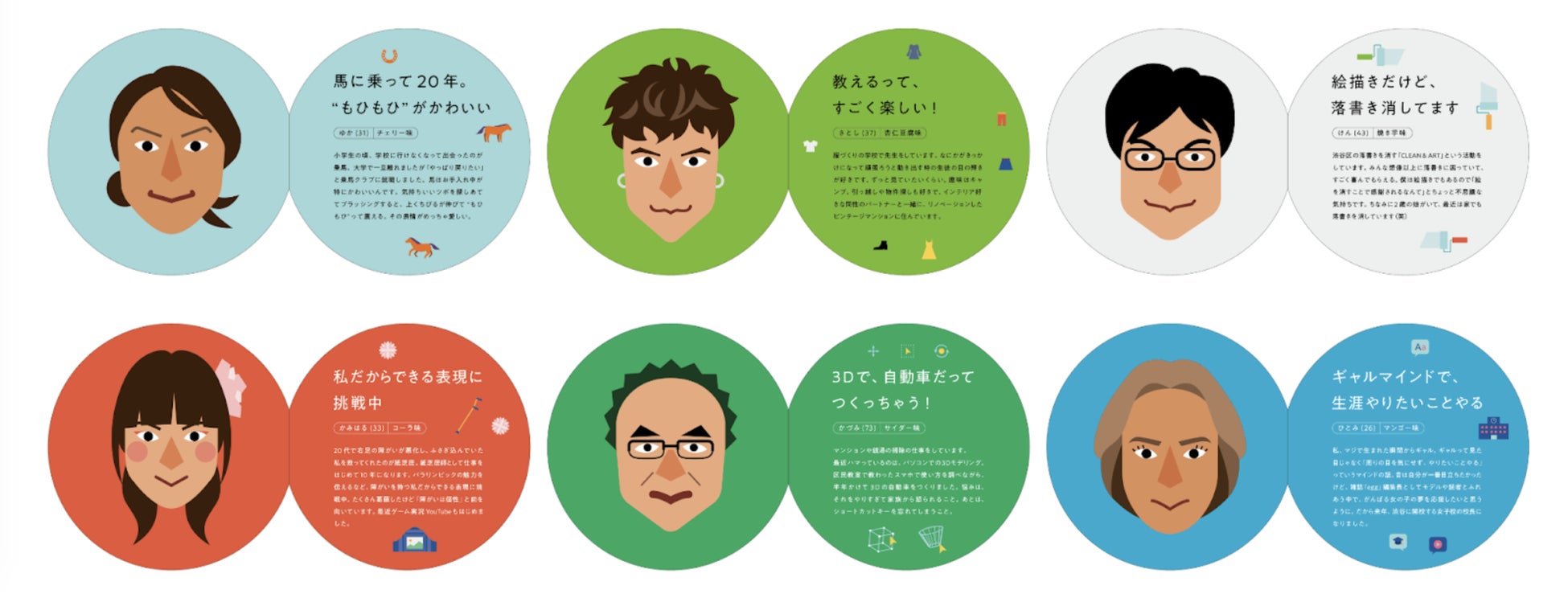 「どこを切っても同じ顔」ではなく「どこを切ってもちがう顔」！飴で渋谷の多様性を発信する「渋谷飴プロジェクト」がスタートのサブ画像6
