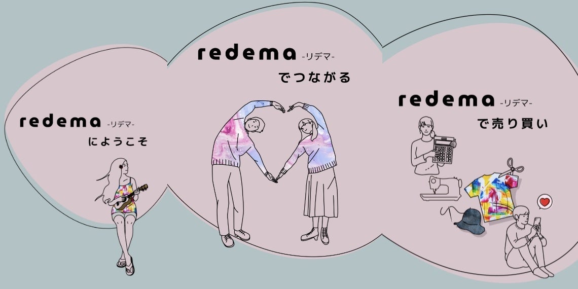 リメイクファッションに特化した新フリマアプリ「redema」を提供開始！のサブ画像1