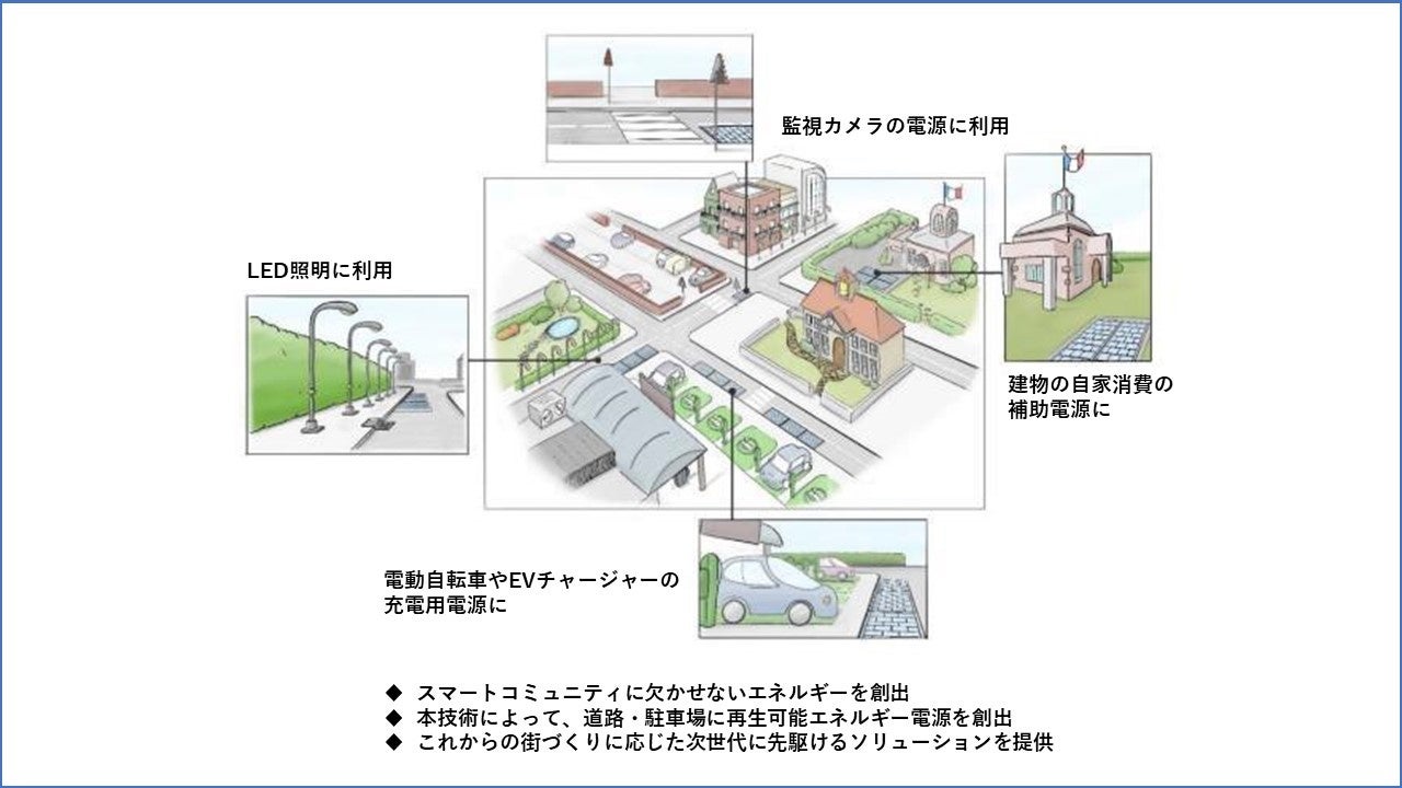 太陽光発電舗装システム（Wattway　Pack）の施工についてのサブ画像1