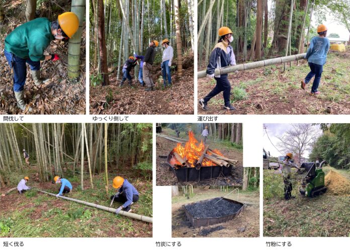 放置される竹林を活かし循環型社会を目指す　千葉大生が京葉銀行とともに竹林整備活動のメイン画像