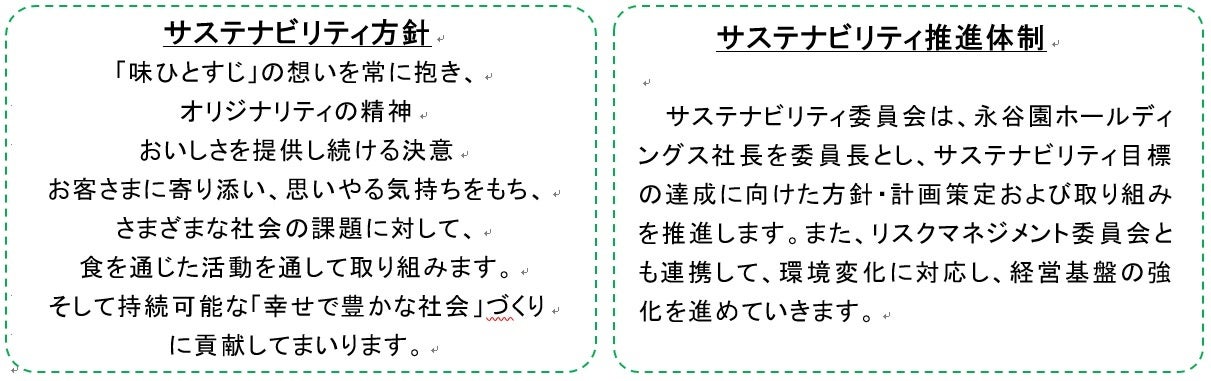 「永谷園グループ 環境・社会報告書2022」公開のサブ画像2