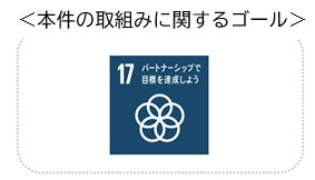 東京都との「サステナブルファイナンス活性化に向けた連携協定」の締結についてのサブ画像2