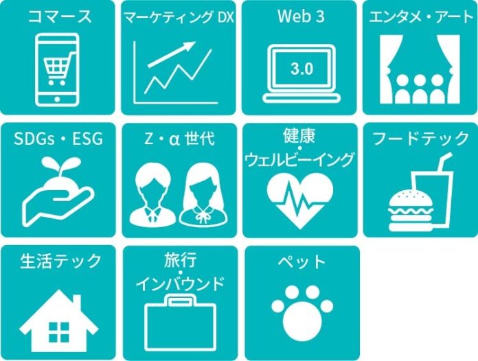 日経クロストレンド　「未来の市場をつくる100社【2023年版】」を発表のメイン画像