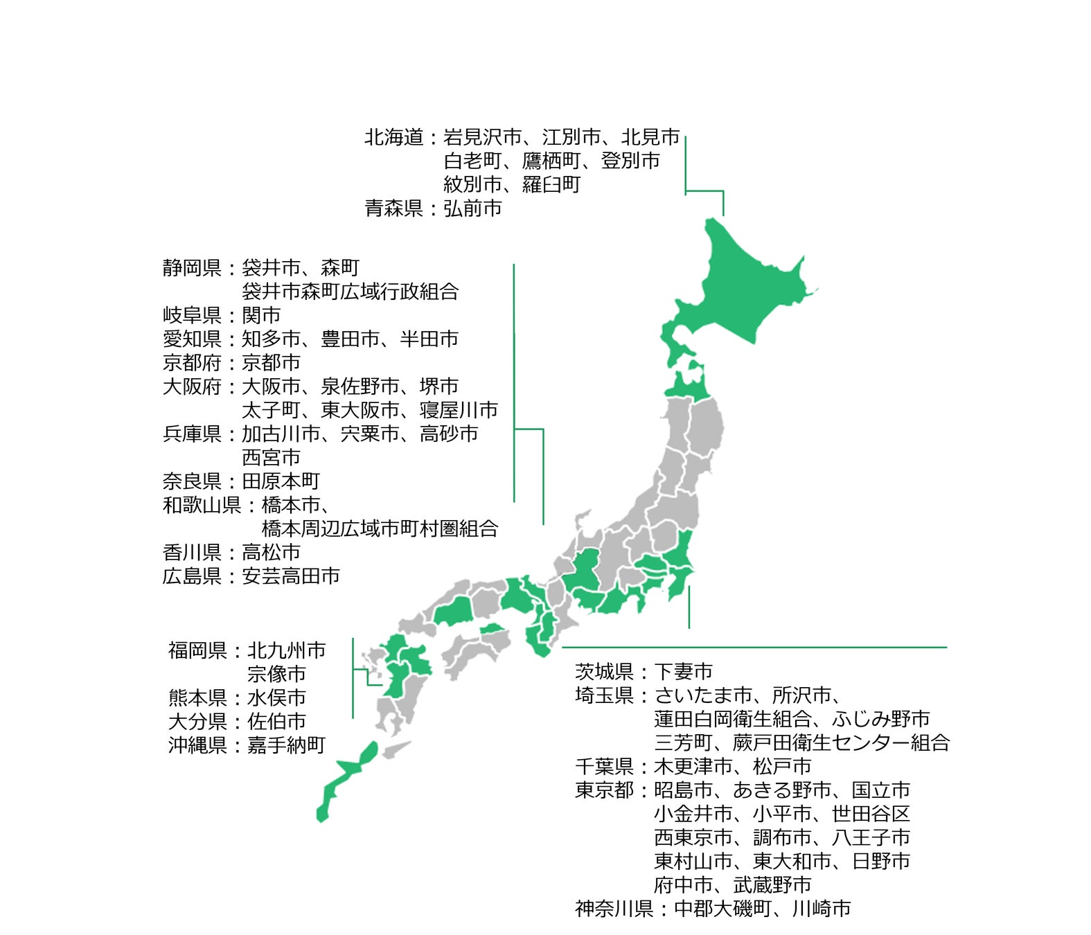 京都府京都市とリユースに関する協定を締結のサブ画像2