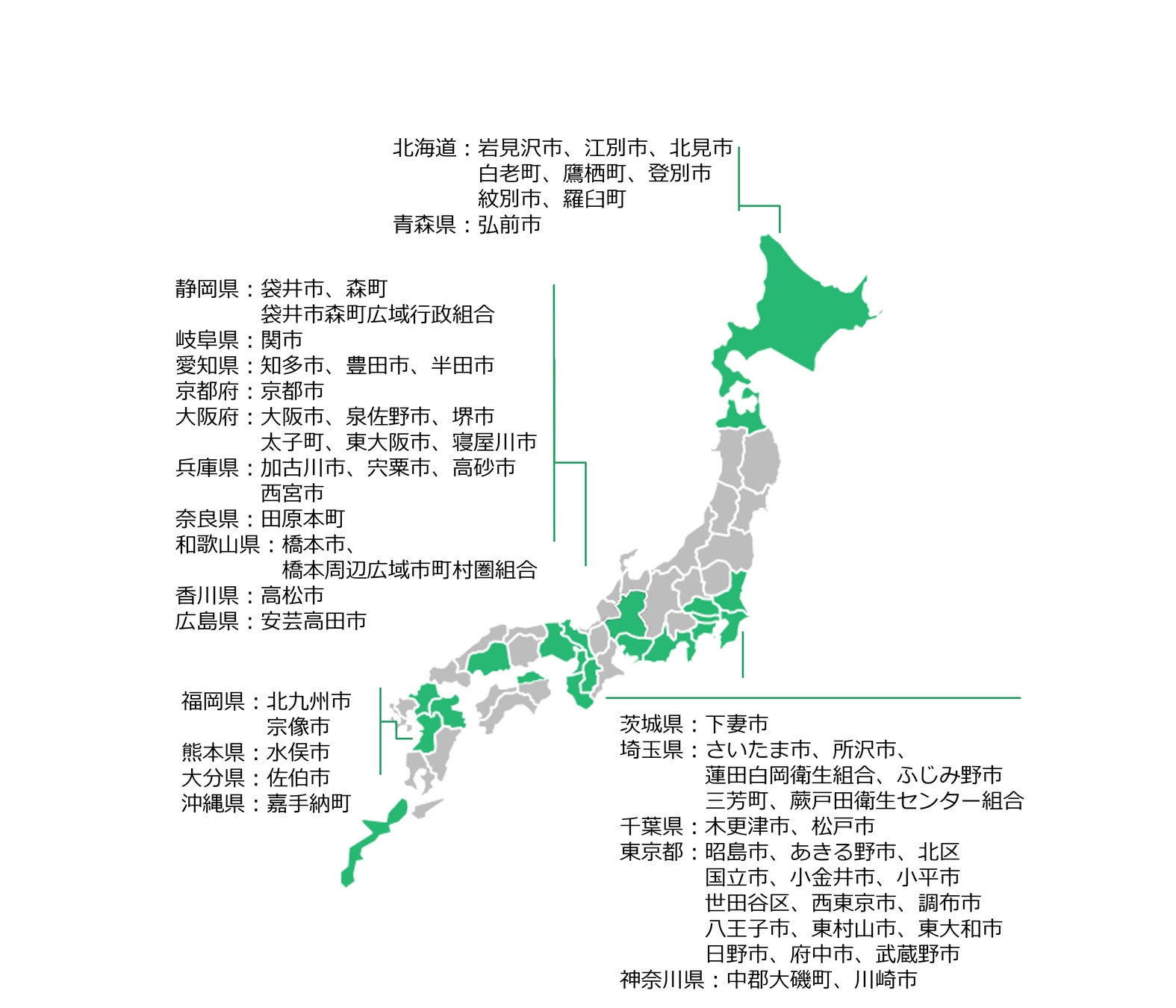 東京都北区とリユースに関する協定を締結のサブ画像2