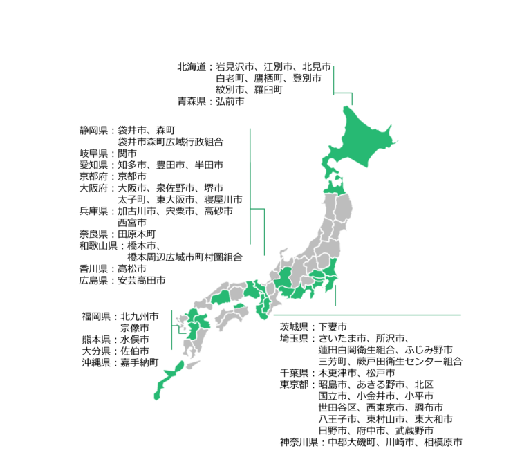 神奈川県相模原市とリユースに関する協定を締結のメイン画像