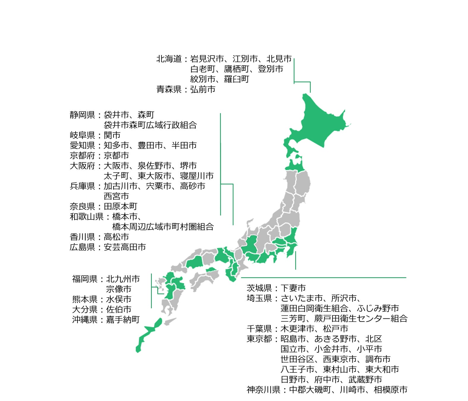 神奈川県相模原市とリユースに関する協定を締結のサブ画像2