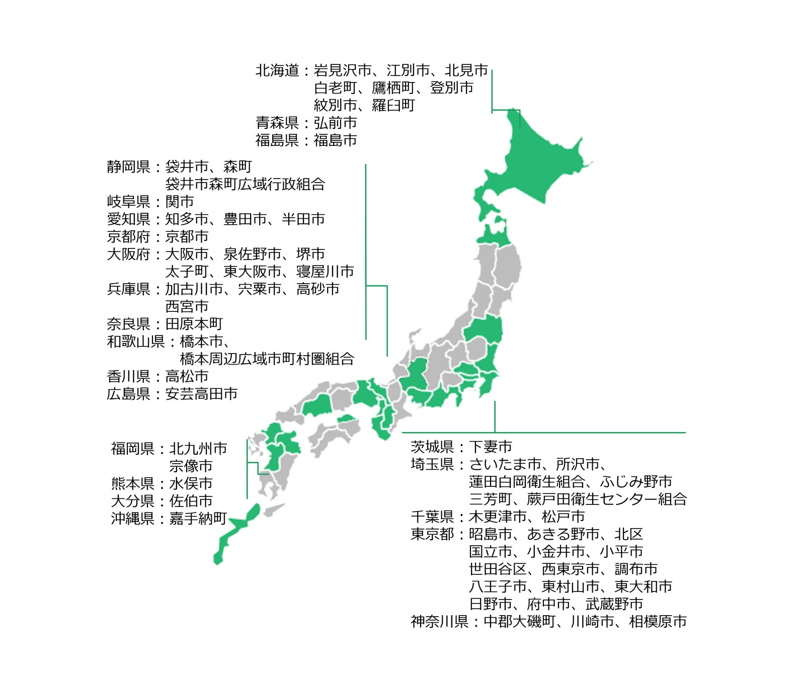 福島県福島市とリユースに関する協定を締結のサブ画像2