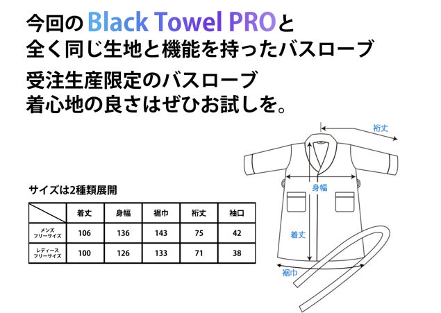 100回洗濯しても美しさが変わらないハイスペックタオル【BLACK Towel Pro】を応援購入サービス「Makuake」にて公開のサブ画像13