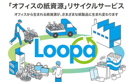 紙資源リサイクルサービス「カウネットLoopa（ルーパ）」のサービスを開始のメイン画像