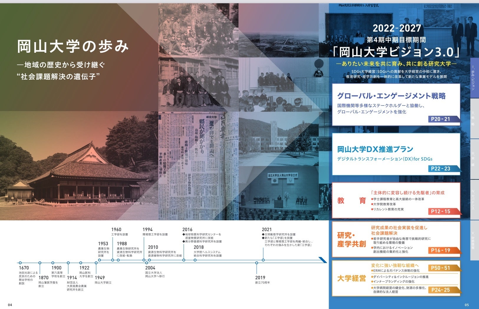 【岡山大学】「岡山大学統合報告書2022 Pay it Forward」を発行しました のサブ画像3