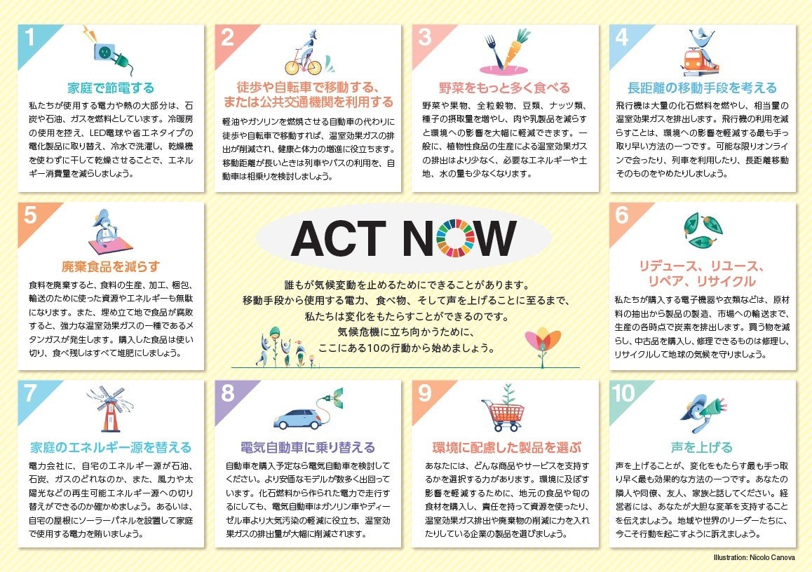国連広報センターと日本の146メディアによる「1.5℃の約束」キャンペーン、1.5℃という具体的な基準を設けて多様なメディアが生活者に身近でできることを呼び掛けたことがインパクトにのサブ画像2_ActNow 個人でできる10の行動