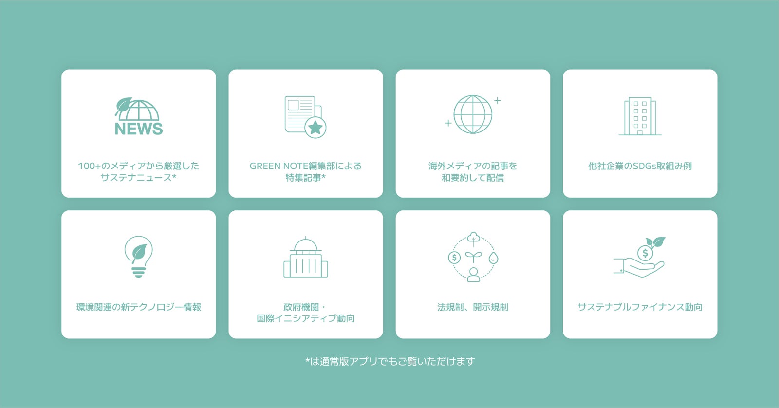 静岡県袋井市が「GREEN NOTE PRO」を導入開始｜企業向けサステナビリティ/SDGs専門情報アプリのサブ画像3