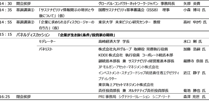 GCNJ・PRI共催　国際潮流セミナー（2023年1月25日開催）のメイン画像