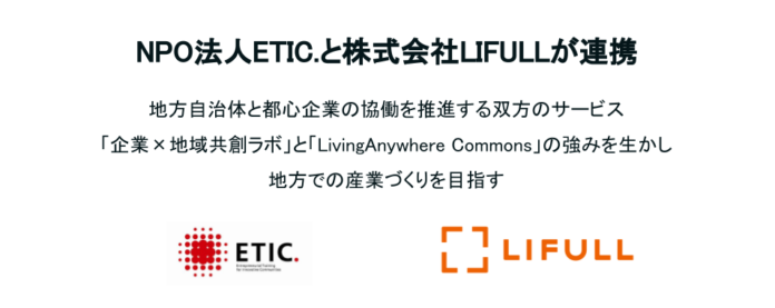 ETIC.とLIFULLが連携。地方自治体と都心企業の協働を推進する双方のサービス「企業×地域共創ラボ」と「LivingAnywhere Commons」の強みを生かし地方での産業づくりを目指す。のメイン画像