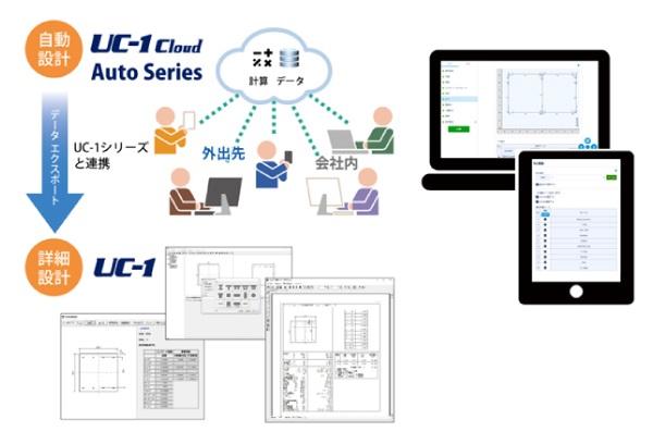 フォーラムエイト、構造解析の人気ソフトを完全クラウドサービス化したUC-1 Cloud FRAMEマネージャをリリースのメイン画像