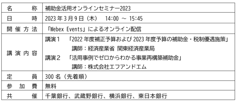 「補助金活用オンラインセミナー2023」の共催について～「千葉・武蔵野アライアンス」提携施策、「千葉・横浜パートナーシップ」連携施策【Vol.41】～のメイン画像