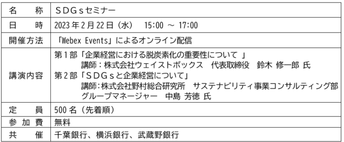 「ＳＤＧｓセミナー」の共催について～「千葉・横浜パートナーシップ」連携施策【Vol.42】、「千葉・武蔵野アライアンス」提携施策～のメイン画像