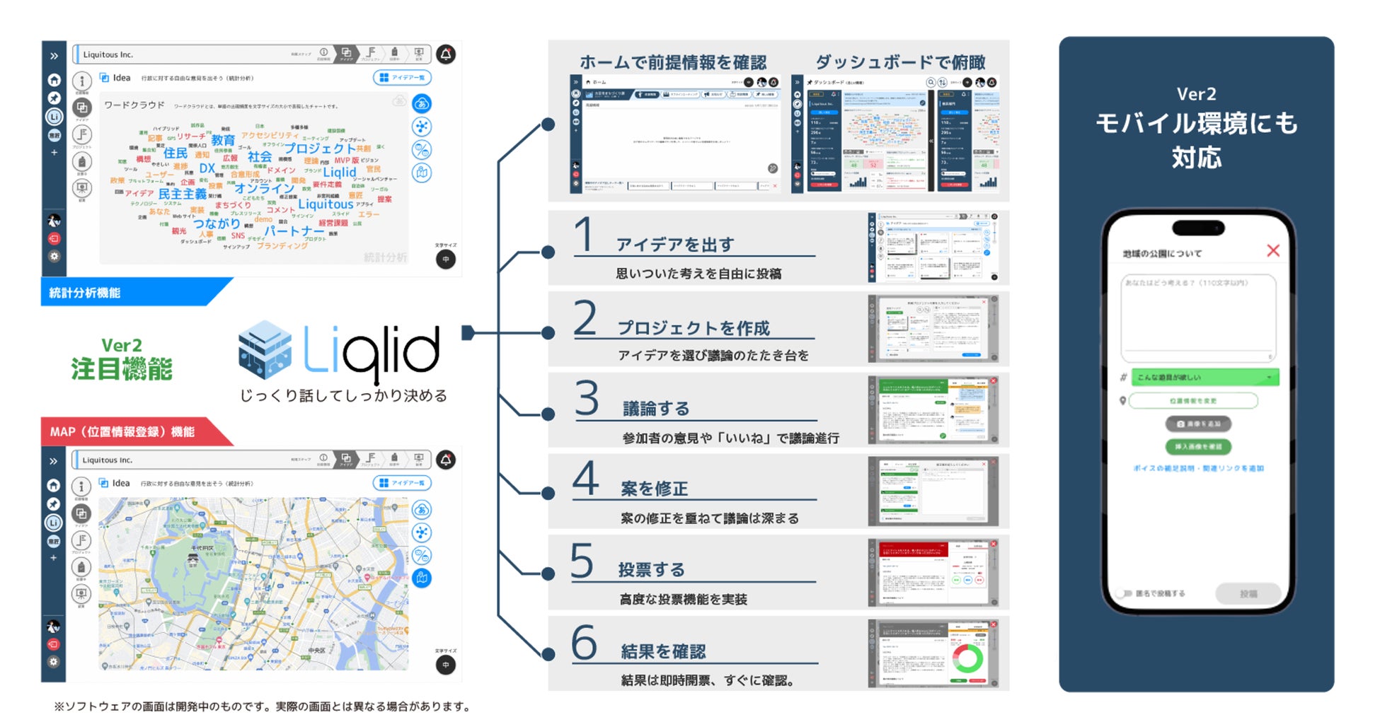 Liquitous、市民や行政職員の皆さんのアイデアや声をもとに、独自開発の市民参加型合意形成プラットフォーム「Liqlid」の新規バージョンをリリースのサブ画像1
