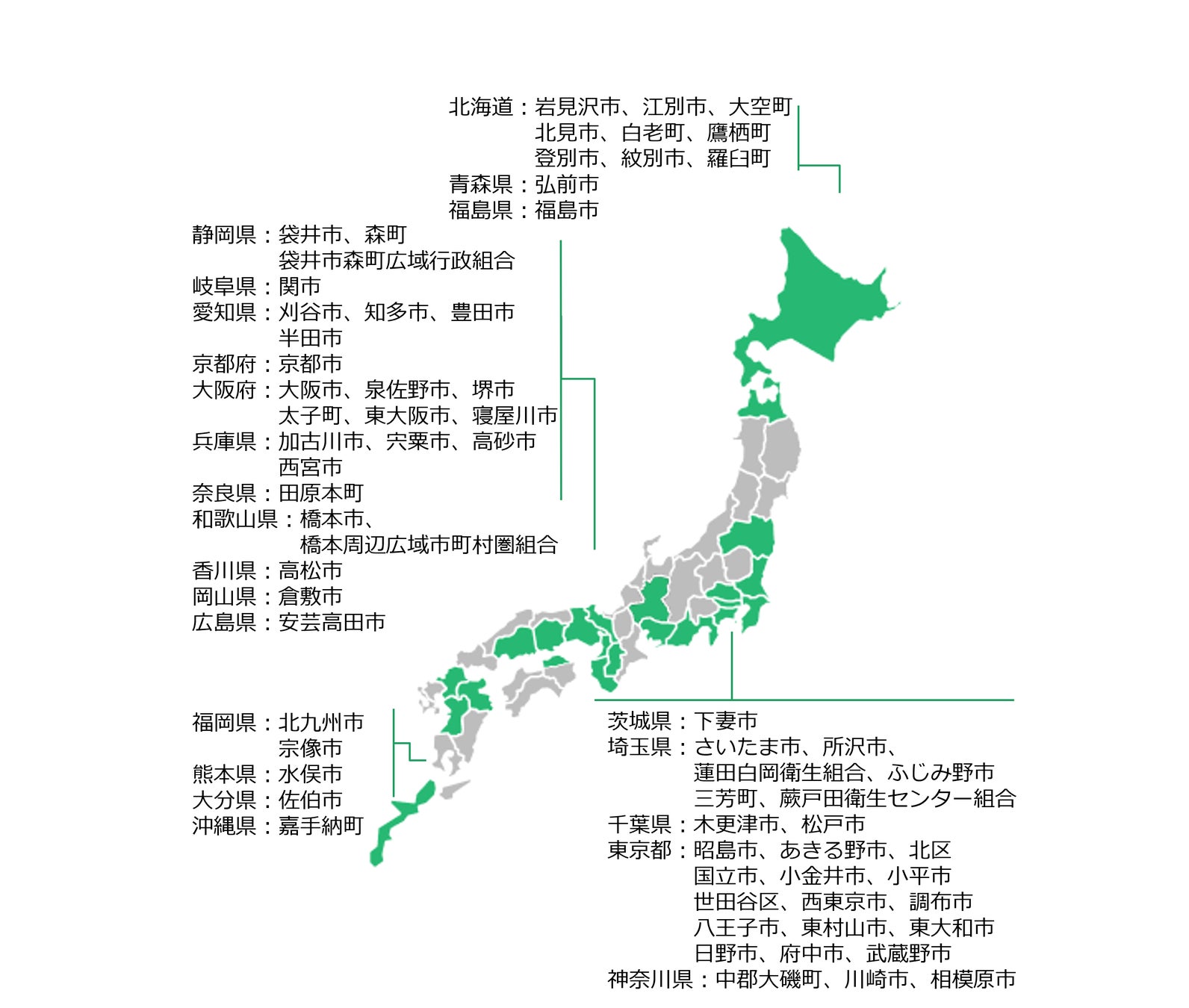 北海道大空町とリユースに関する協定を締結のサブ画像2
