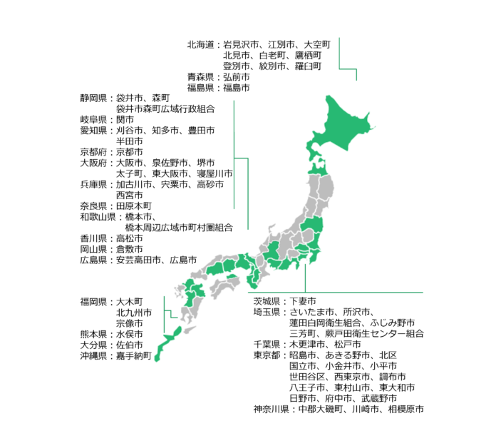 広島県広島市とリユースに関する協定を締結のメイン画像