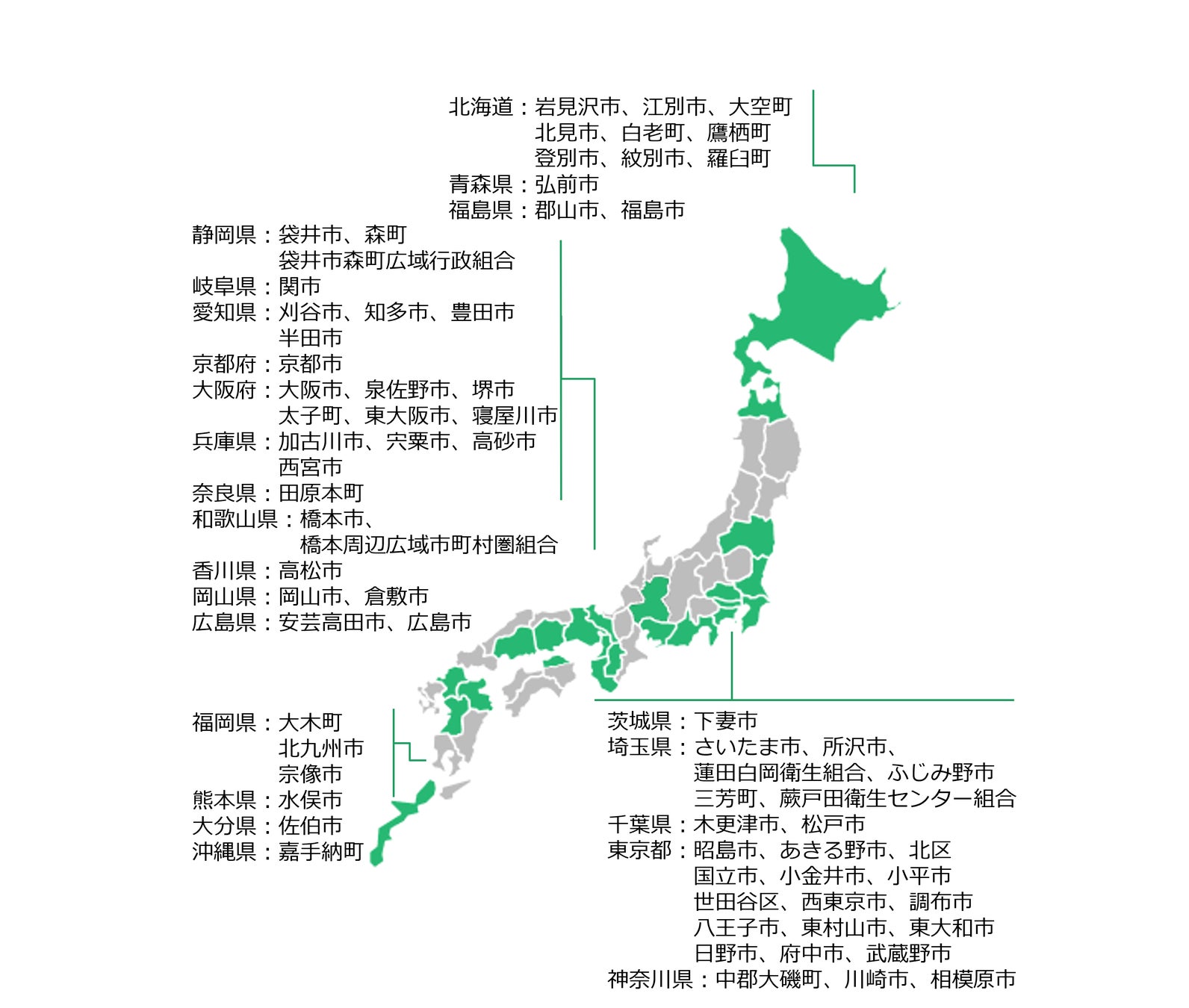 岡山県岡山市とリユースに関する協定を締結のサブ画像2