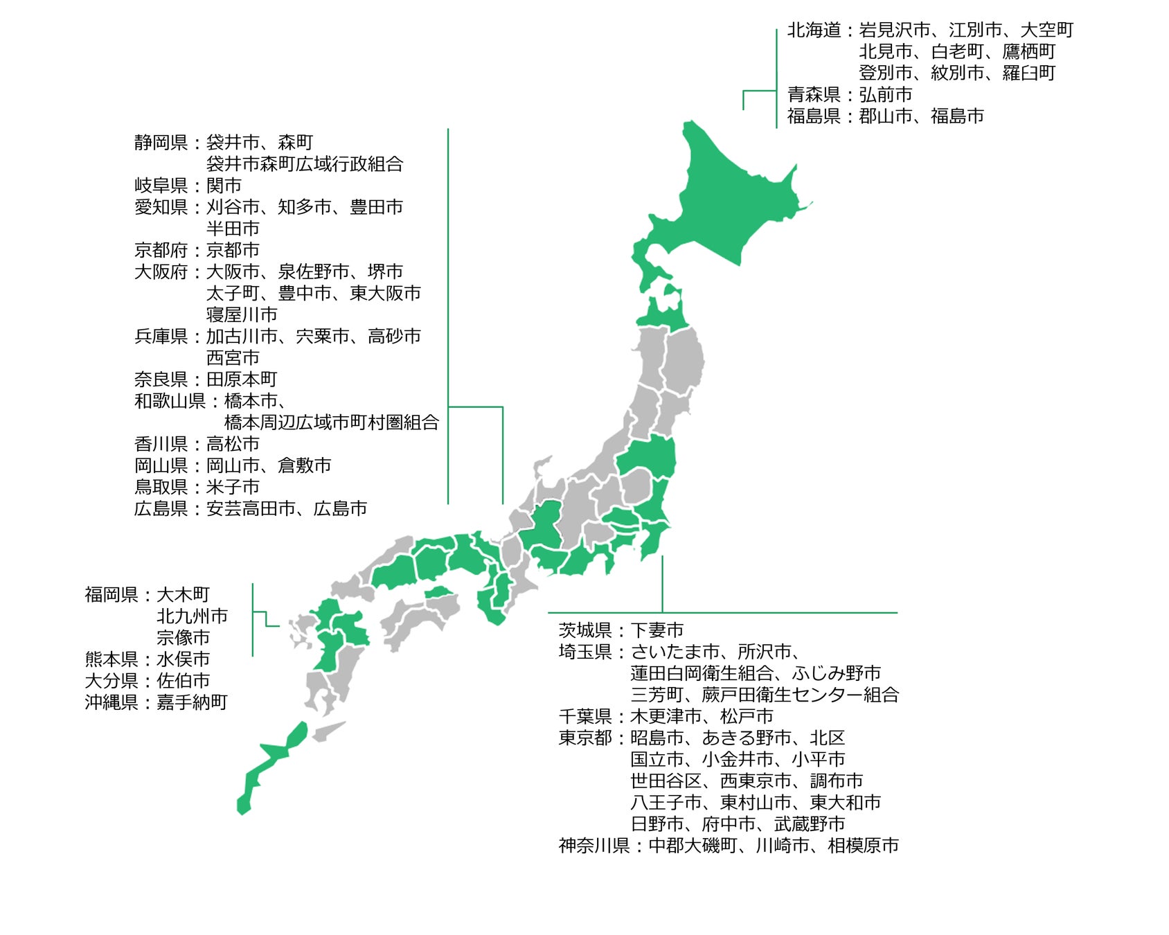 鳥取県米子市とリユースに関する協定を締結のサブ画像2