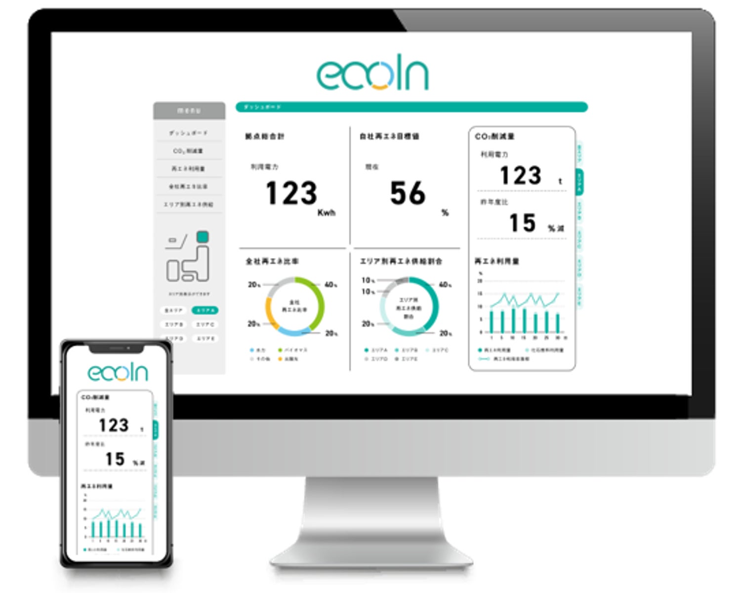 CO2削減・電力の可視化クラウドサービス「ecoln」導入企業数が700社突破！～全国の再エネ・地域脱炭素を促進、企業内の啓発活動として採用～のサブ画像5