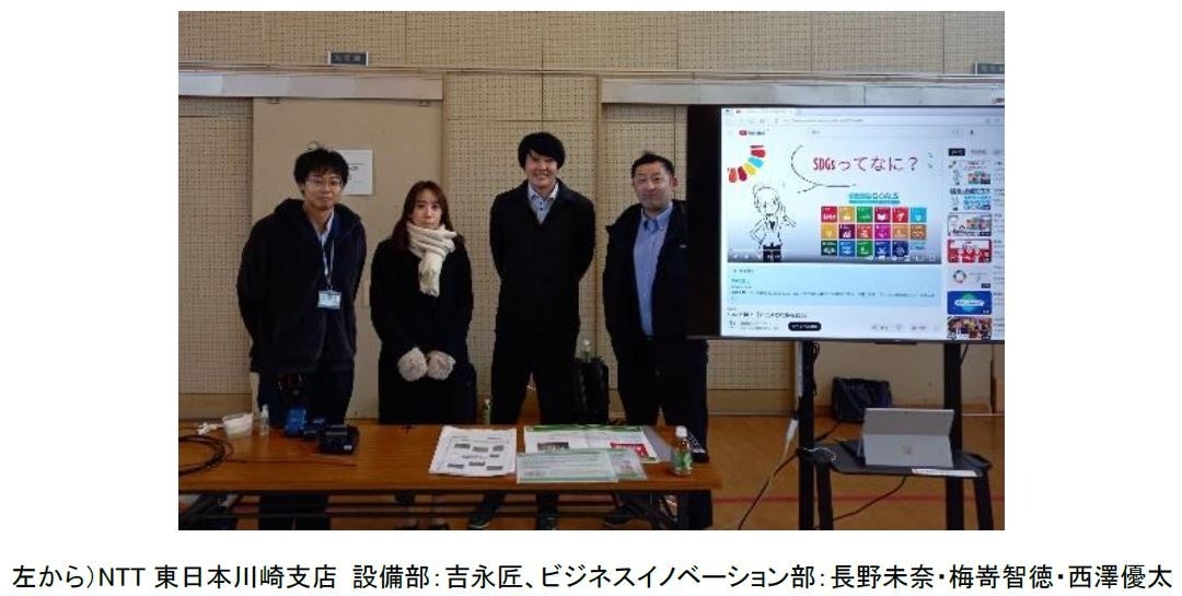 川崎市立平間小学校「SDGsフェス」に参加のサブ画像1