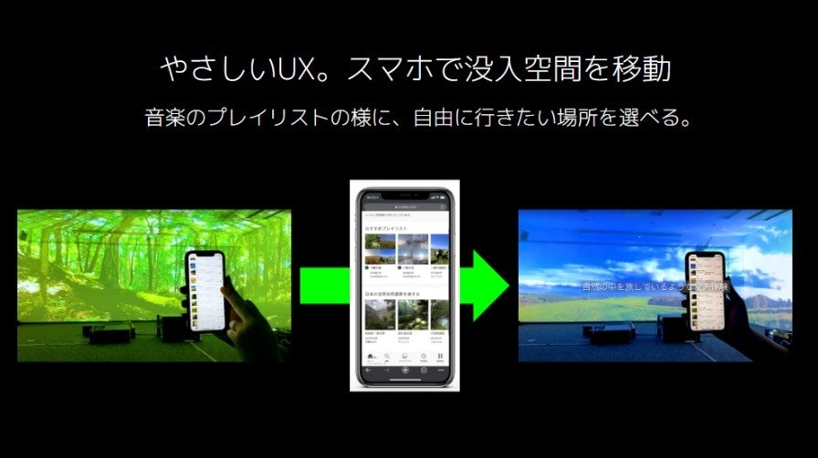 空間型VRで森林の魅力を伝えるフォレストデジタルが『WOODコレクション（モクコレ）２０２３』に出展いたします。のサブ画像4