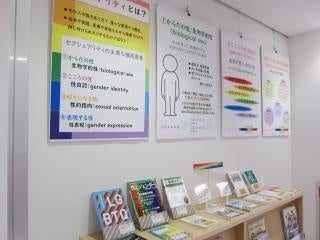 【岡山大学】岡山大学附属図書館（中央図書館）ミニ展示「さまざまなセクシュアルマイノリティについて、知る。考える。10th」（1/11～2/20） のサブ画像3