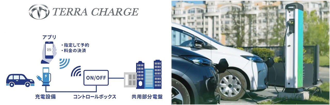Daigasグループの賃貸マンション「アーバネックス」シリーズにEV充電インフラ導入のサブ画像2