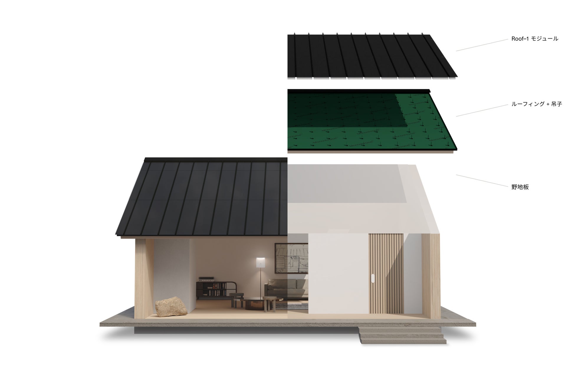 【初出展】クリーンなエネルギーをつくる屋根”Roof-1”を開発するモノクロームが、第16回PV EXPO春太陽光発電展に出展のサブ画像3_Roof-1 太陽光発電モジュールと金属屋根材が一体化