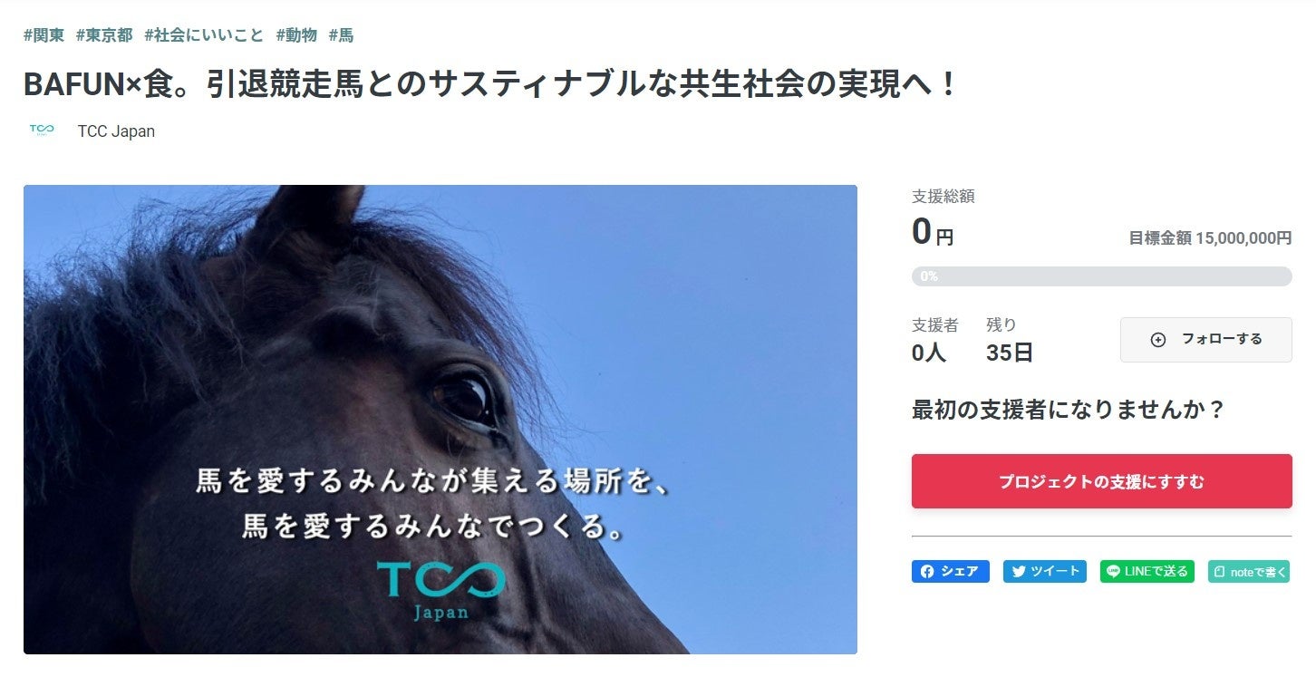 馬のうんち＝BAFUNがテーマ！？「BafunYasai TCC CAFE」オープンに向け、TCC Japanがクラウドファンディングをスタート！のサブ画像1_プロジェクトページ